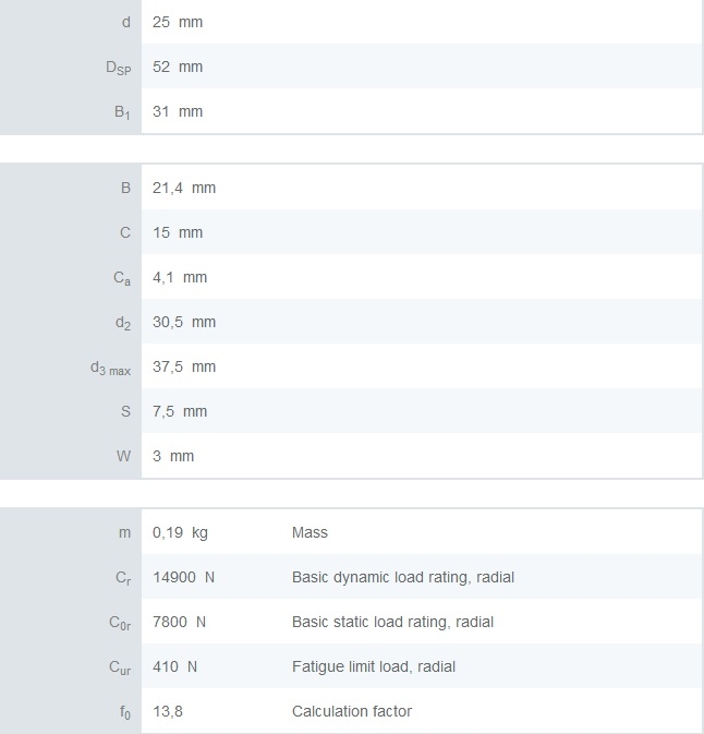 GRAE 25 NPPB  //  ROD.AUTOALINEABLE Y SOPORTE POPULAR