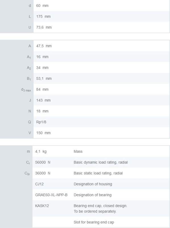PCJ 60 N  //  ROD.AUTOALINEABLE Y SOPORTE POPULAR