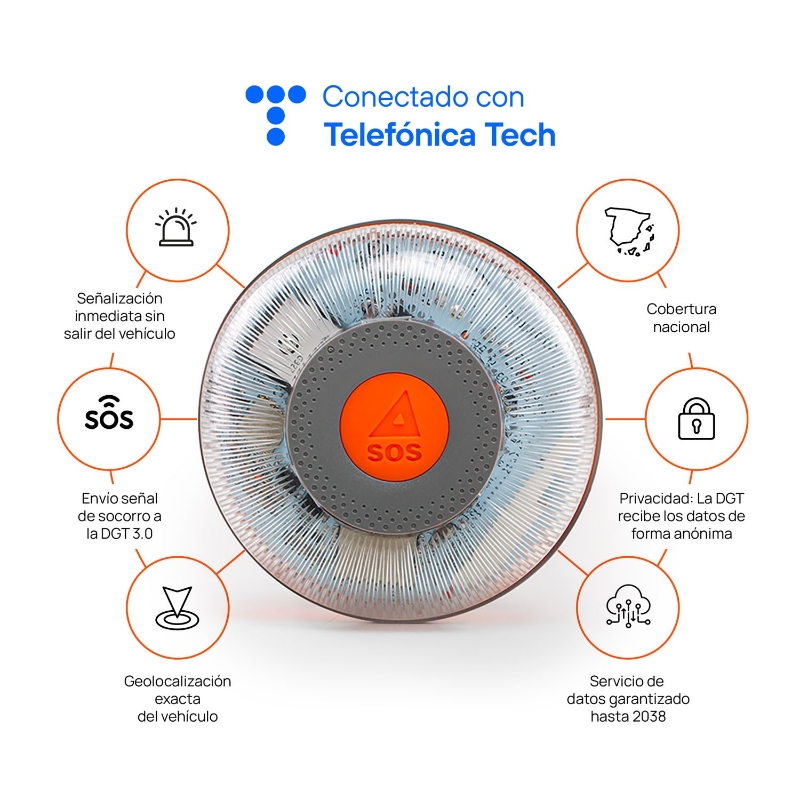  LUZ  DE EMERGENCIA  V16 HOMOLOGADA TRAF