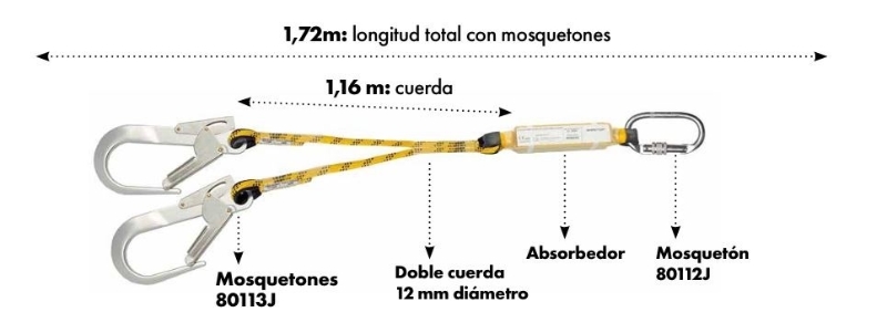   ABSORBEDOR DE ENERGIA CUERDA 172 CM DO