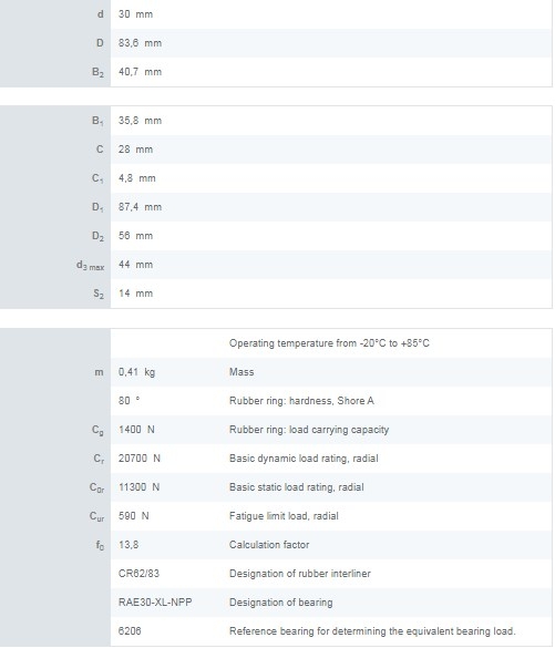 CRB 30/83  //  SOPORTE