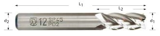 FRESA FRONTAL 4C M/CIL S/C HSS SINTERIZADO Ø9x19/69mm